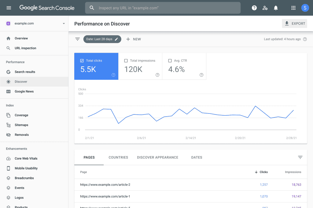 Image SEO Optimization