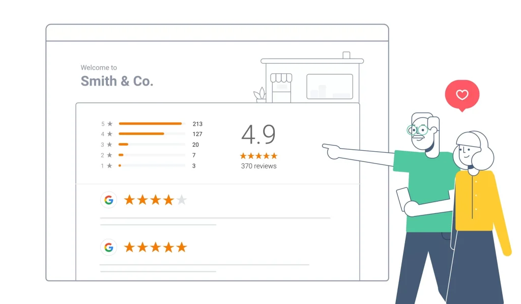 Utilizing User Reviews
